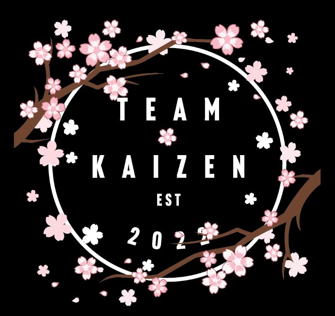 Welcome To Our Blog!